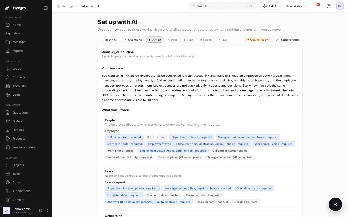 Hyegro Superintelligence in Hyegro