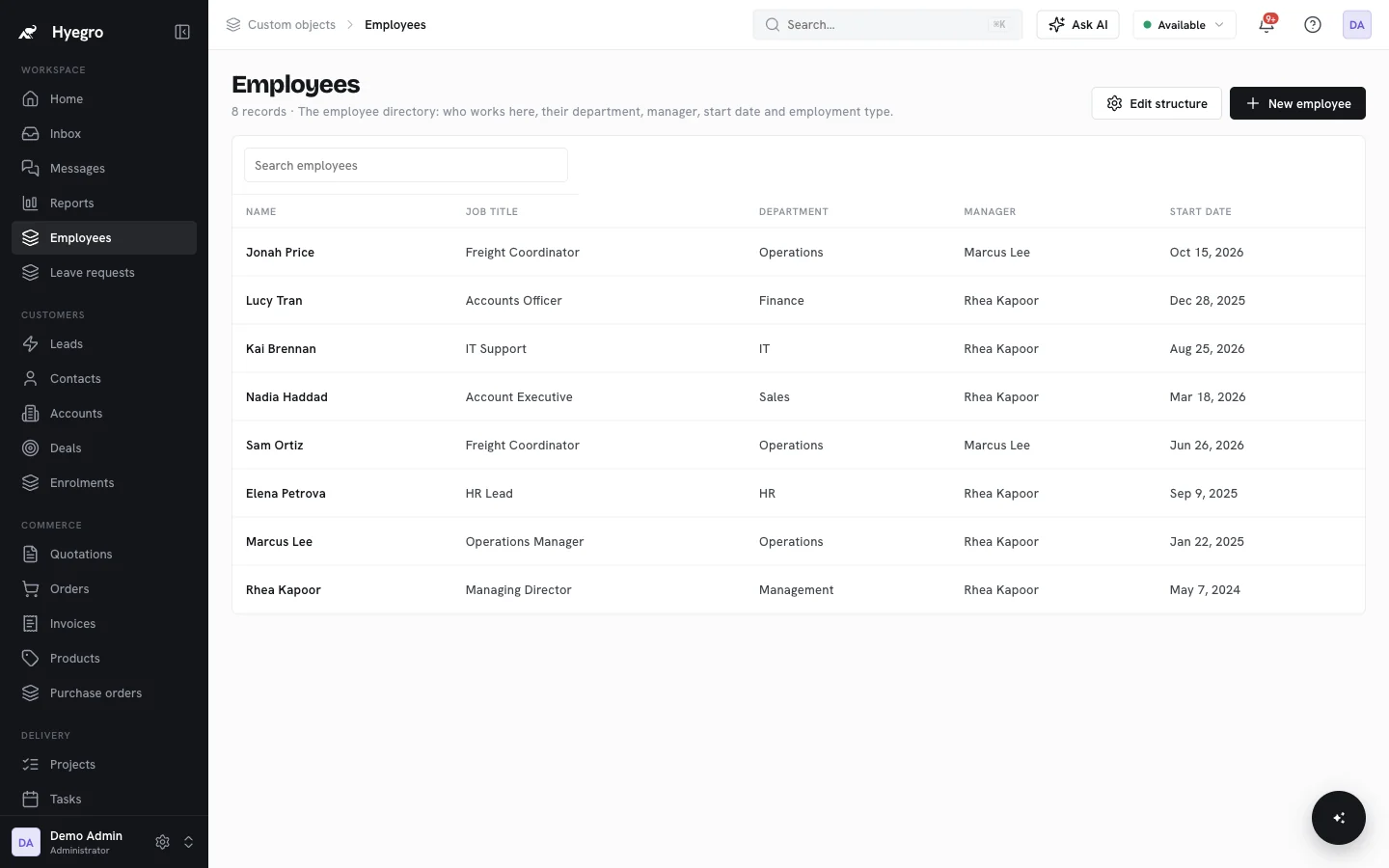 An HR system, without buying one workspace in Hyegro