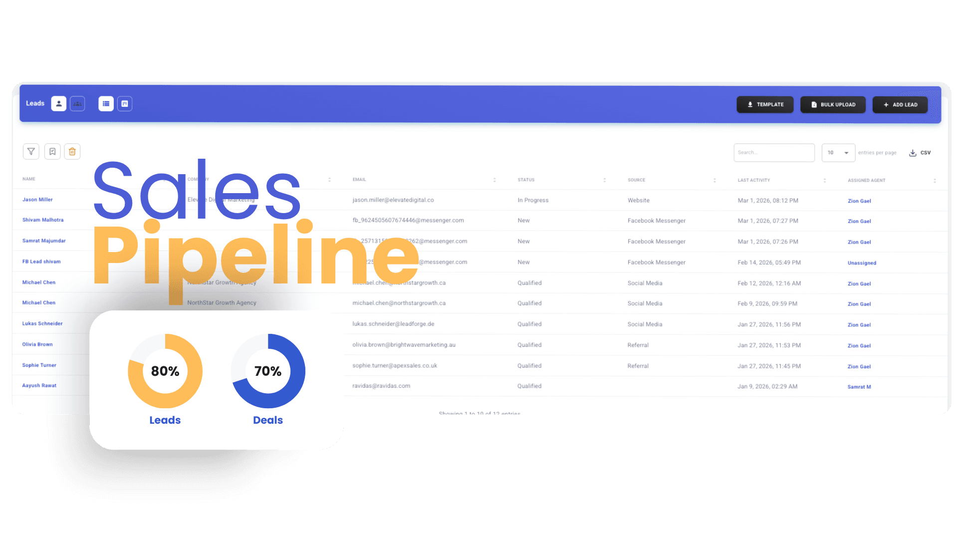 Hyegro CRM Deals Pipeline